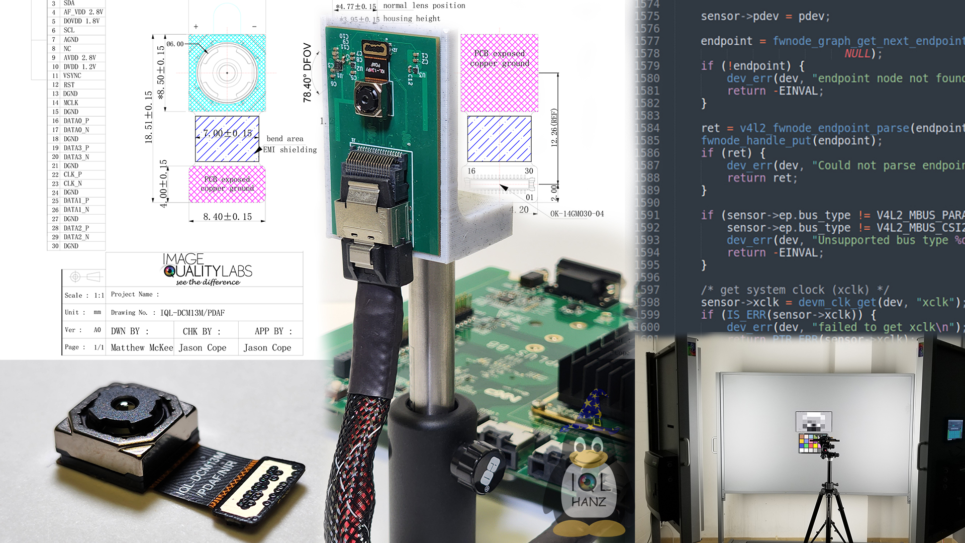 Embedded camera design and integration services image quality labs